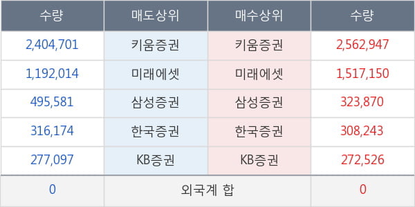 필룩스