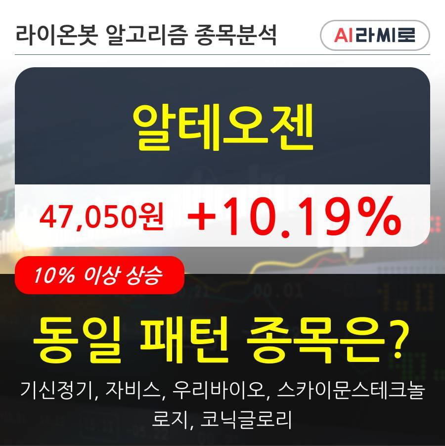 알테오젠