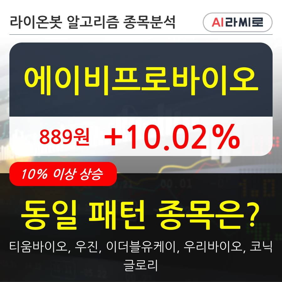 에이비프로바이오