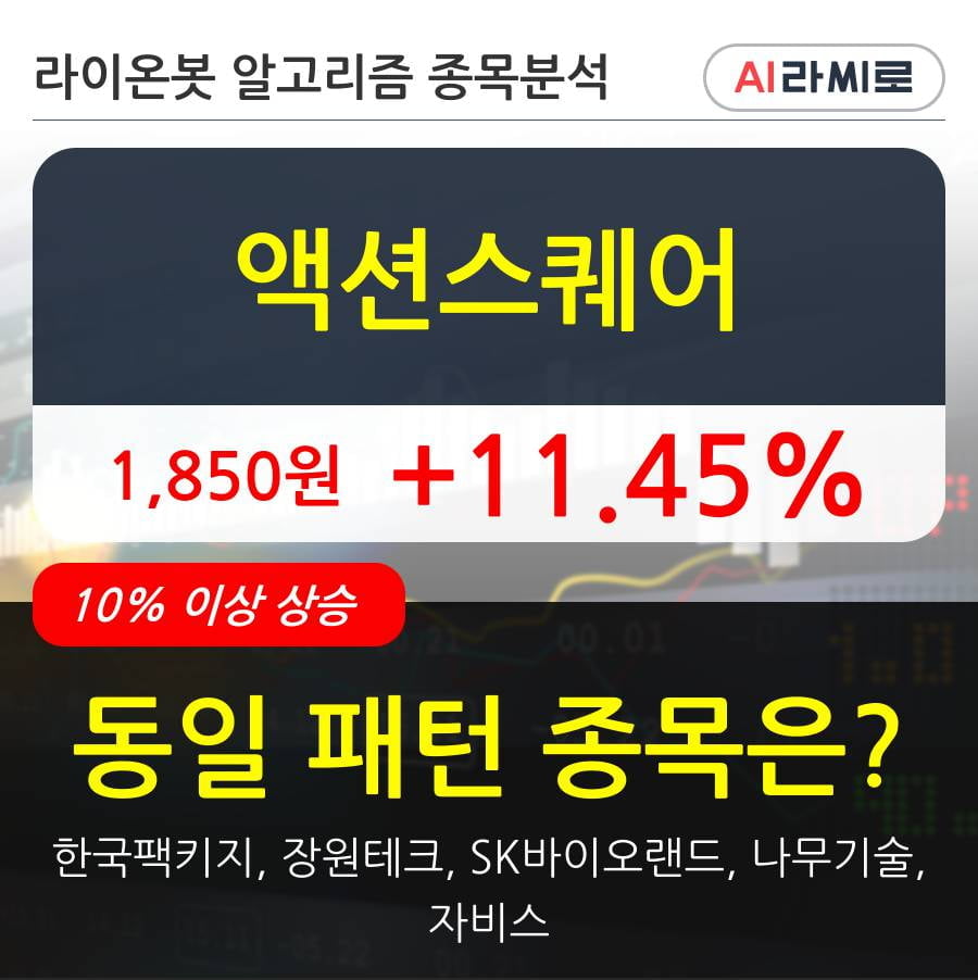 액션스퀘어