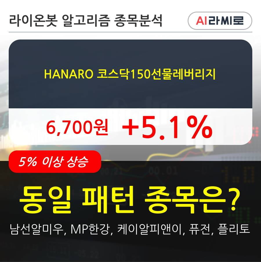 HANARO 코스닥150선물레버리지