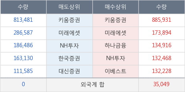 오픈베이스