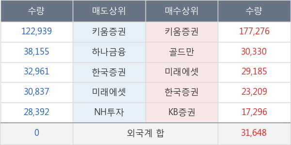 미스터블루