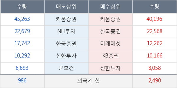 키다리스튜디오