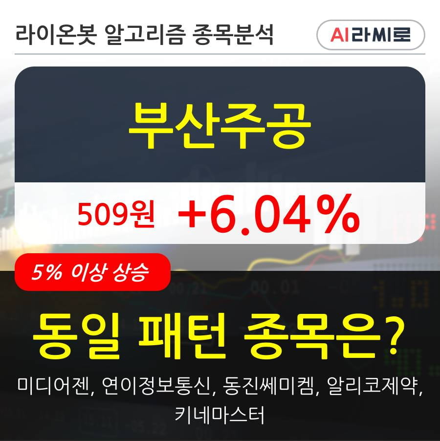 부산주공