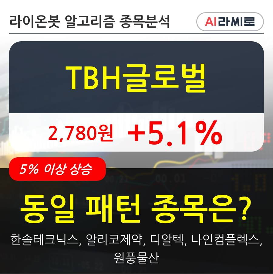 TBH글로벌