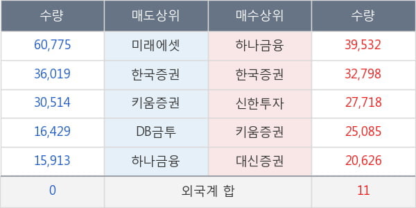 테라셈