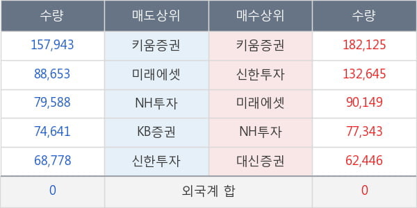 팍스넷