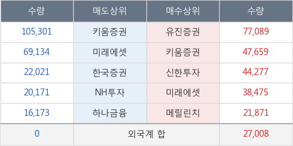 영흥철강