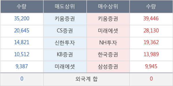 한스바이오메드