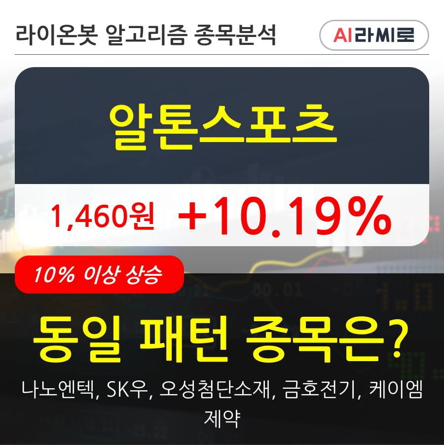 알톤스포츠