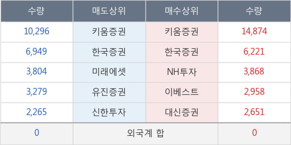 알톤스포츠