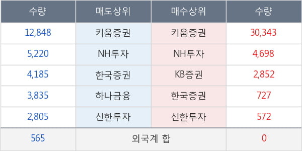 삼천리자전거