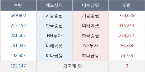 주연테크