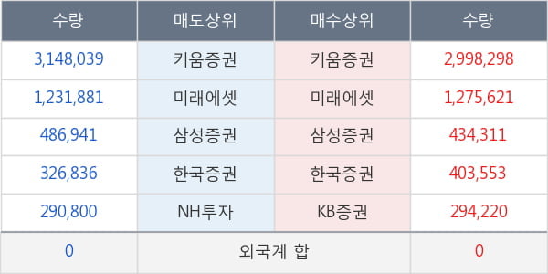 필룩스