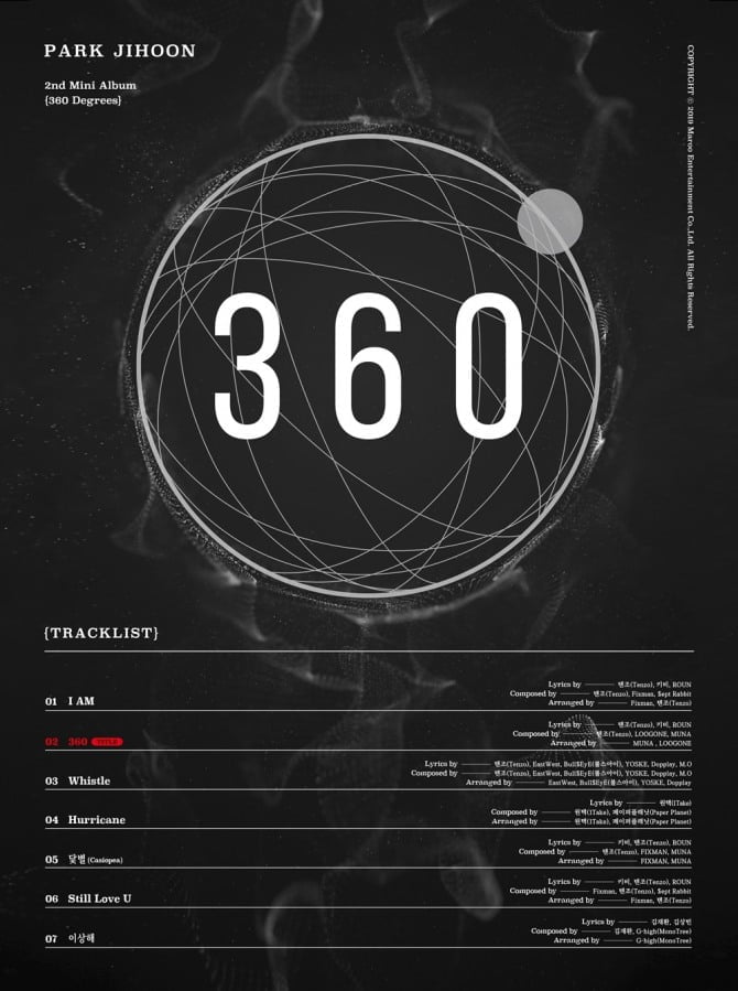 ‘12월 4일 컴백’ 박지훈, 미니 2집 트랙리스트 공개…타이틀곡은 ‘360’