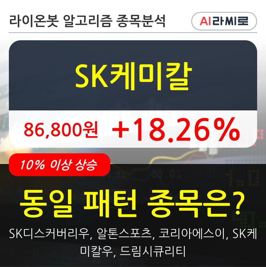 SK케미칼