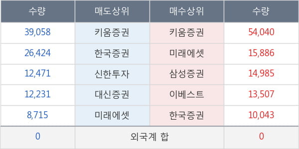 메가엠디