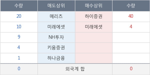 대한화섬