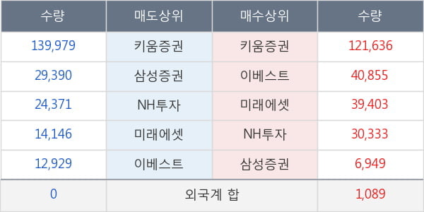 자비스