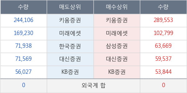 한창제지