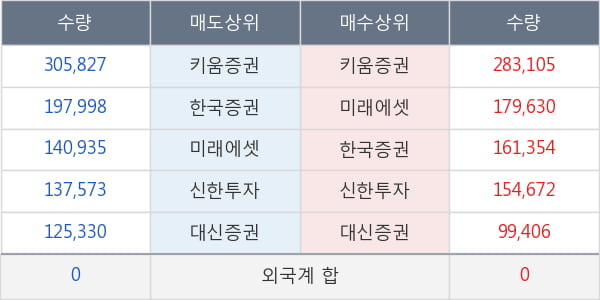 제넨바이오