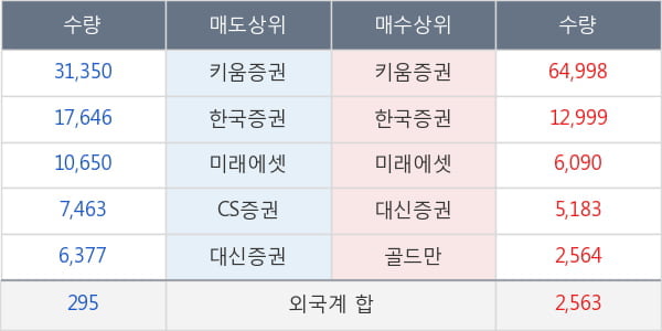 대한뉴팜