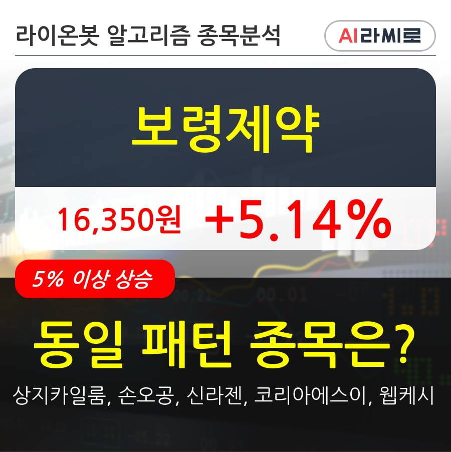 보령제약