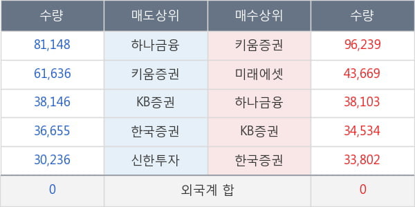 신스타임즈