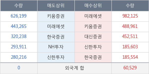 주연테크