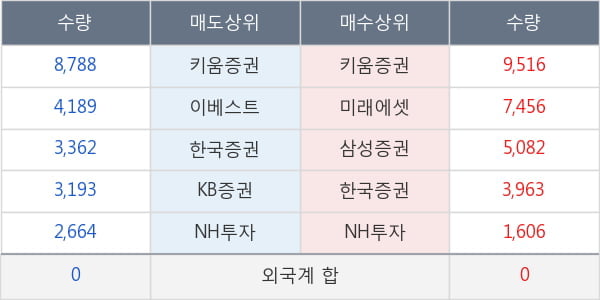 토니모리