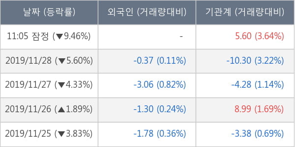 넥스트사이언스