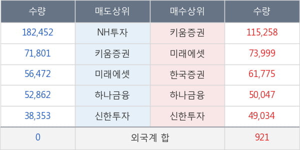 현진소재