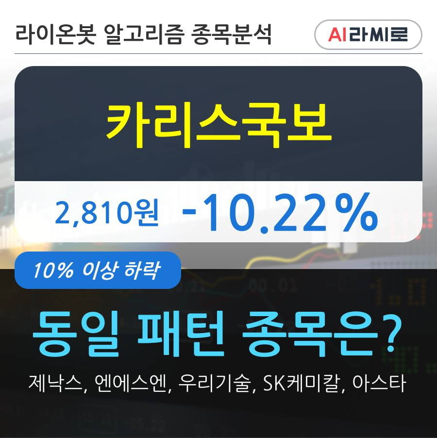 카리스국보