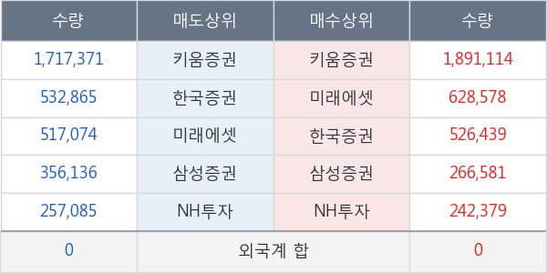 삼성출판사