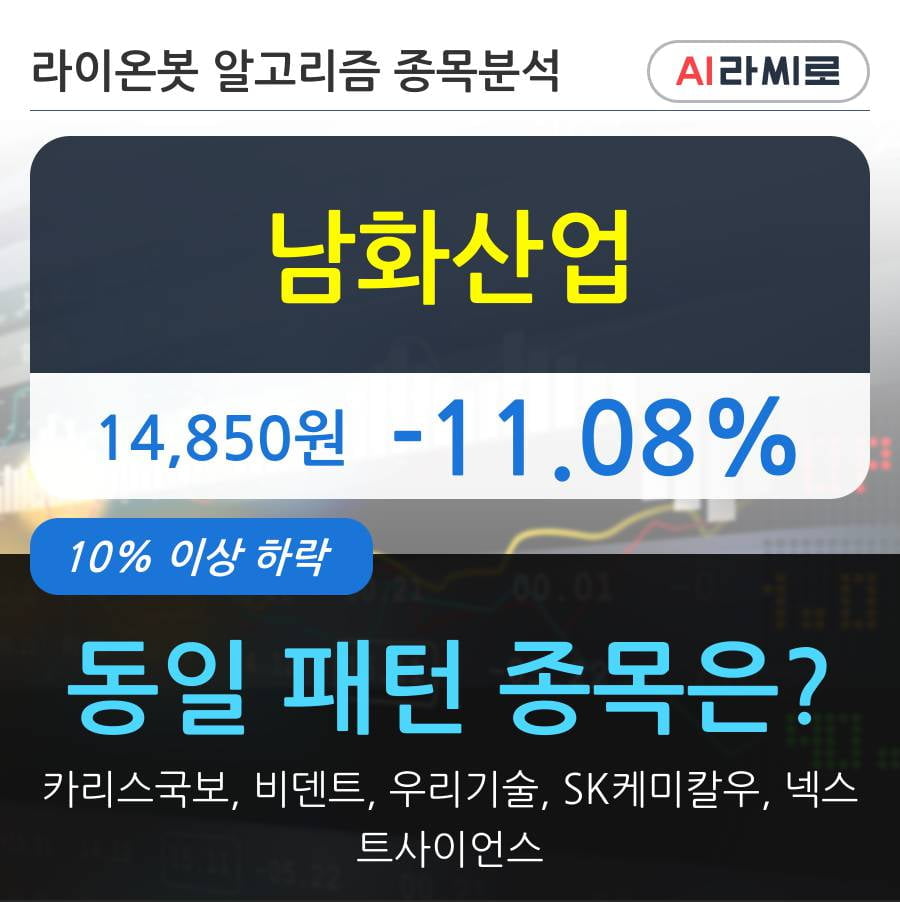 남화산업