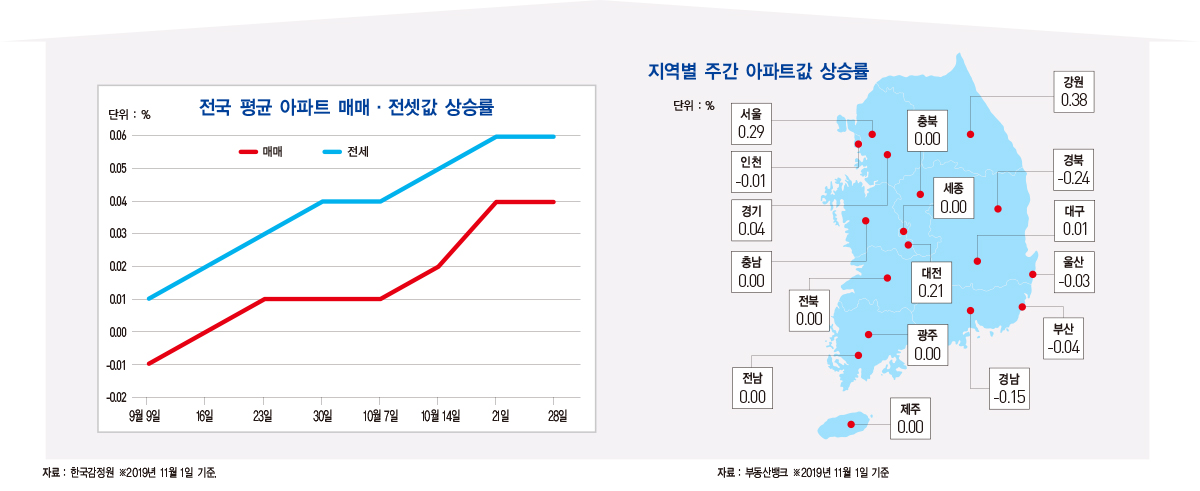 [돈이 되는 경제지표] 인니 수출 중단, 니켈 급등