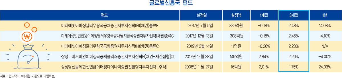 [돈이 되는 경제지표] 인니 수출 중단, 니켈 급등