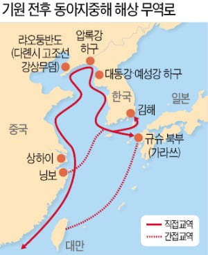 [윤명철의 한국 한국인 재발견] 새 농토·풍성한 수확물…2000년 전 쪽배·뗏목 타고 바다를 건넜다