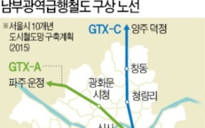 '백지 발표' GTX-D 노선, 지하철 2호선 따라 건설 가능성