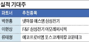 LG화학·에코프로 실적 '고공비행'…F&F, 겨울 성수기 앞두고 '들썩'