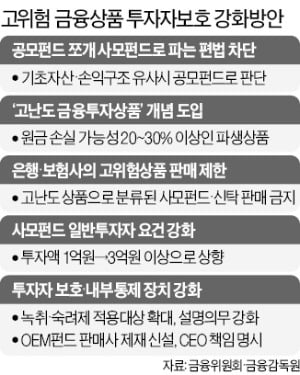 "'무늬만 사모펀드' 규제 강화…'제2 DLS' 땐 경영진에 책임 묻겠다"