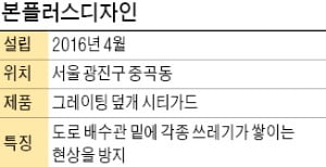 본플러스디자인 '시티가드', 도로 침수·하수관 악취 막는 '그레이팅 덮개'