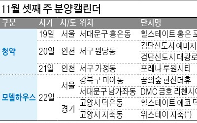 서울 '힐스테이트홍은 포레스트' 19일 1순위 청약