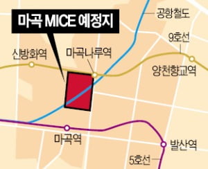 '마곡 1조원 랜드마크' MICE 복합단지 입찰 3파전