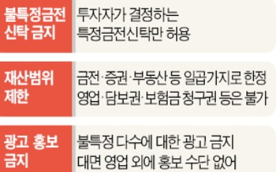 "광고도 못하게 해놓고…" 규제 늪에 빠진 신탁시장