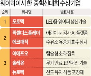 "돈·사무실 다 드립니다"…K스타트업에 꽂힌 중국