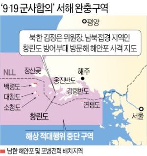 부산 초청 거부한 김정은, 해안포 사격 지도…軍 "9·19 합의 위반"