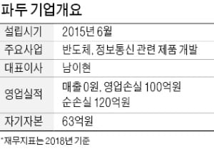 [마켓인사이트] 반도체 스타트업 파두, 기업공개 추진