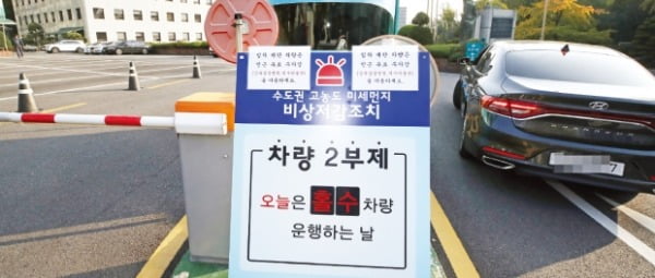 미세먼지는 대기오염물질이 대부분인 '1군 발암물질'